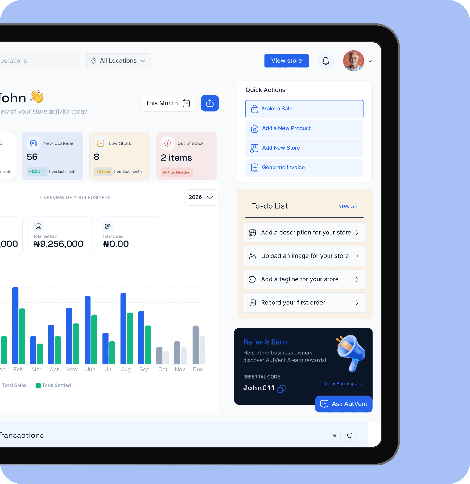 The AutVent dashboard showing quick actions, a to-do list and a sales chart