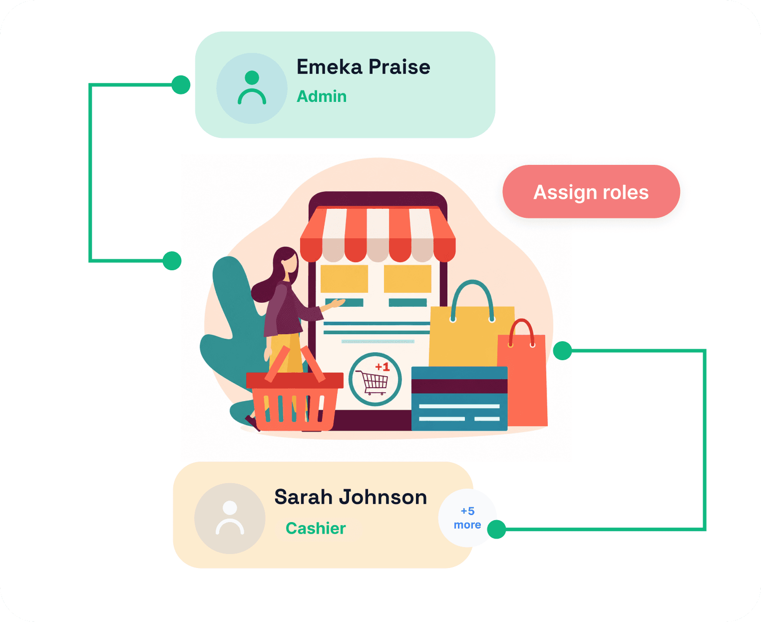 Store selector showing multiple business locations