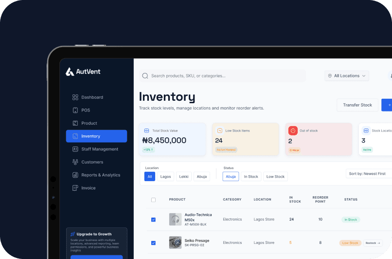 The AutVent inventory screen showing stock value, low stock and reorder points