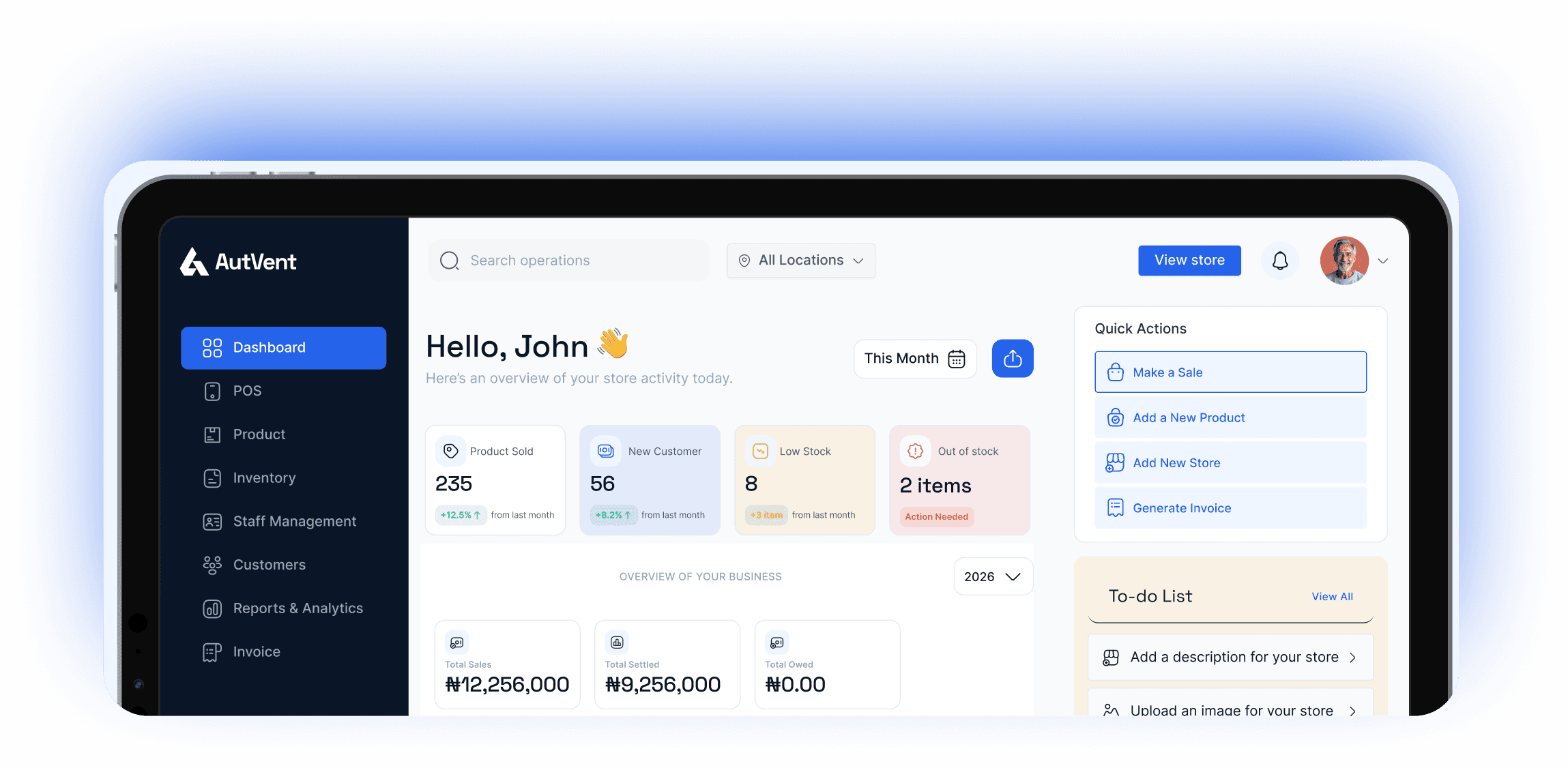 The AutVent dashboard showing sales, stock and store activity
